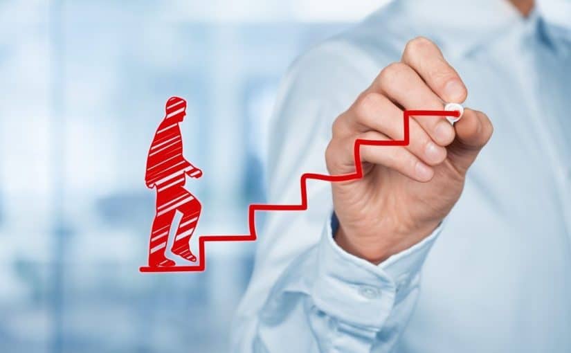 وش اسوي : كيفية تطوير الذات وتنمي شخصيتك ؟